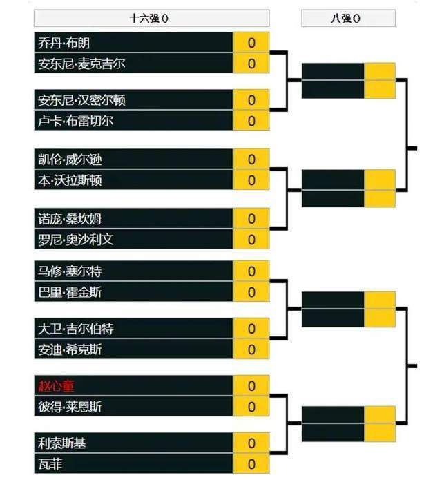 【双方首发以及换人信息】国米首发：1-索默、31-比塞克、15-阿切尔比、95-巴斯托尼、36-达米安、23-巴雷拉（70'' 16-弗拉泰西）、20-恰尔汗奥卢（89'' 21-阿斯拉尼）、22-姆希塔良、32迪马尔科（70'' 30-奥古斯托）、9-图拉姆（78'' 8-阿瑙托维奇）、10-劳塔罗（89'' 14-克拉森）国米替补：12-迪詹纳罗、77-奥德罗、5-森西、28-帕瓦尔、42-阿戈梅、44-斯塔比莱拉齐奥首发：94-普罗维德尔、29-拉扎里、19-卡萨勒、34-吉拉、77-马鲁西奇、8-贡多齐、69-罗维拉（74'' 32-卡塔尔迪）、8-镰田大地（65'' 10-阿尔贝托）、7-费利佩-安德森（80'' 19-瓦伦丁）、17-因莫比莱、20-扎卡尼（74'' 9-佩德罗）拉齐奥替补：33-塞佩、35-曼达斯、3-卢卡-佩莱格里尼、4-帕特里克、23-希伊萨、46-鲁杰里、5-贝西诺、26-巴西奇